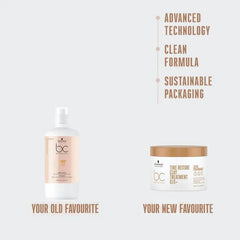 Kit Completo Schwarzkopf Restore Q10